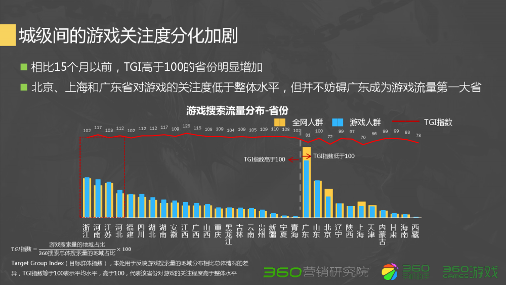 梦幻西游巧劲这个特性实测